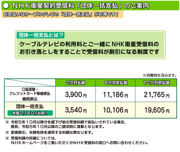 団体一括支払のご案内