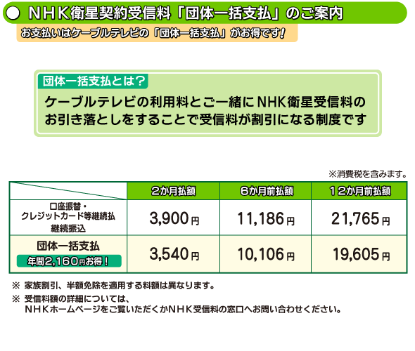 団体一括支払のご案内