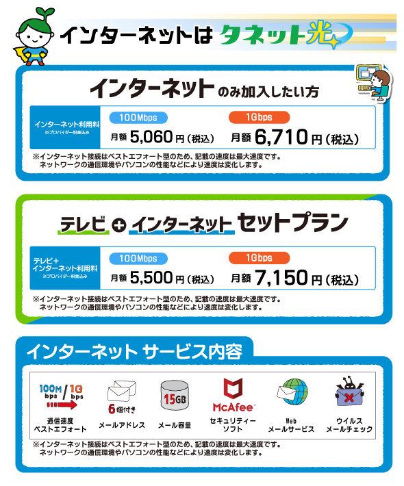 インターネットプラン＋セットプラン
